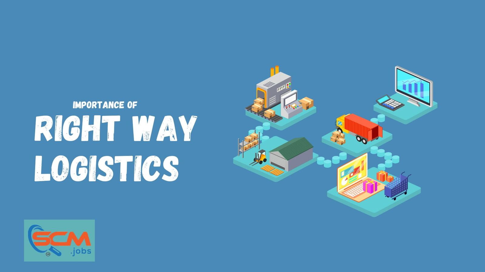 Detect the Importance of Right Way Logistics: Making Sure Things Are in the Right Place at the Right Time